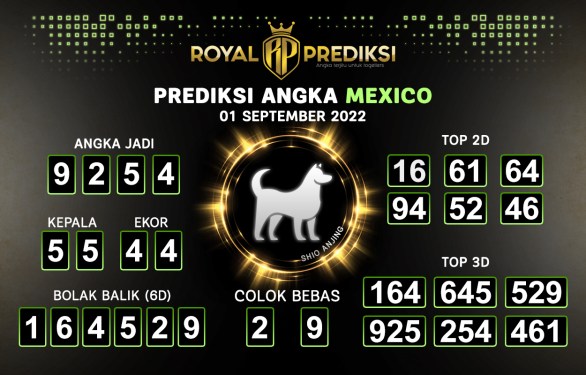 Prakiraan Meksiko 1 September 2022 Kamis

 – Slot Deposit Pulsa